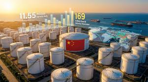 China’s Oil Imports Hit an All-Time High in 2025